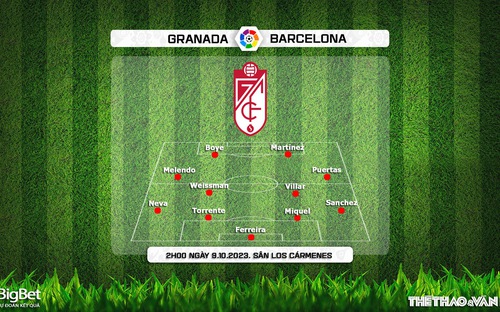 VIDEO nhận định Granada vs Barcelona. Trực tiếp bóng đá La Liga hôm nay (02h00 ngày 9/10, SCTV)