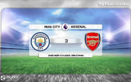 Nhận định bóng đá nhà cái Man City vs Arsenal - Keonhacai - Kèo bóng đá hôm nay (2h00, 27/4)