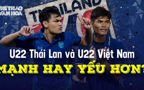 Bóng đá SEA Games 32: U22 Thái Lan mạnh hơn hay yếu hơn U22 Việt Nam?