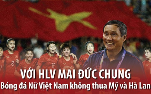 HLV Mai Đức Chung: Tinh thần thi đấu của đội tuyển nữ Việt Nam không thua Mỹ với Hà Lan tại World Cup 