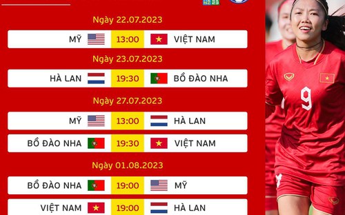 Lịch trực tiếp bóng đá nữ World Cup 2023 hôm nay ngày 27/7 | VIDEO