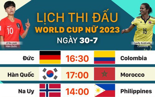 Lịch trực tiếp bóng đá nữ World Cup 2023 hôm nay ngày 30/7 | VIDEO