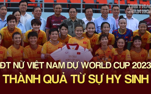 ĐT nữ Việt Nam dự World Cup nữ 2023: Tất cả chỉ là khởi đầu | Tin tức & Bình luận