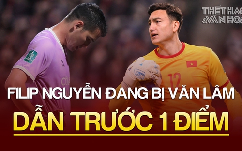 Filip Nguyễn đang bị Văn Lâm dẫn trước 1 điểm | Tin tức & Bình luận