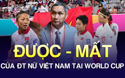 ĐT nữ Việt Nam: Những điều được - mất tại World Cup nữ 2023 | Tin tức & Bình luận