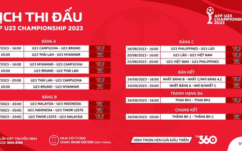 VIDEO Xem trực tiếp bóng đá U23 Đông Nam Á 2023, U23 Việt Nam (VTV5, VTV6 cũ, VTV Cần Thơ)