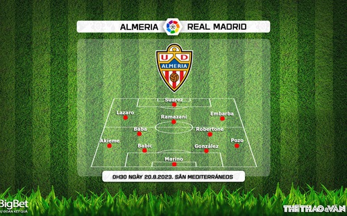 VIDEO trực tiếp bóng đá Almeria vs Real Madrid, La Liga. Xem SCTV15 (00h30, 20/8)
