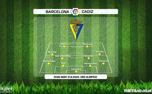 VIDEO trực tiếp bóng đá Barca vs Cadiz, LaLiga Tây Ban Nha. Xem SCTV15 (00h30, 21/8)