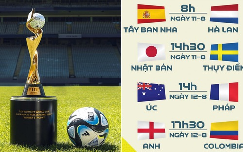 Lịch trực tiếp bóng đá nữ World Cup 2023 hôm nay ngày 11/8: Tây Ban Nha vs Hà Lan, Nhật Bản vs Thụy Điển | VIDEO