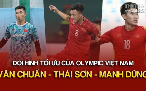 Đội hình Olympic Việt Nam tối ưu sẽ có Văn Chuẩn, Thái Sơn và Nhâm Mạnh Dũng? | ASIAD 19