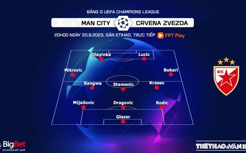 VIDEO nhận định Man City vs Sao đỏ Belgrade. FPT Play trực tiếp bóng đá C1 (02h00 hôm nay 20/9)