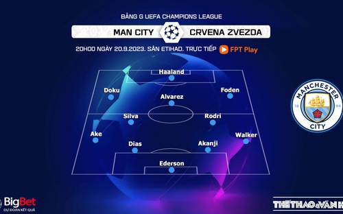 VIDEO trực tiếp bóng đá Man City vs Sao đỏ Belgrade hôm nay, Cúp C1. Xem FPT Play (02h00, 20/9)