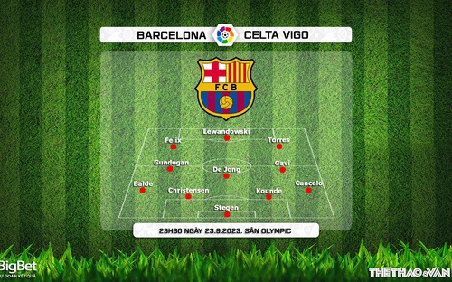 VIDEO nhận định bóng đá Barcelona vs Celta Vigo. SCTV thể thao trực tiếp bóng đá La Liga hôm nay (23h30 ngày 23/9)
