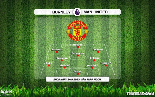 VIDEO nhận định Burnley vs MU. K+ trực tiếp bóng đá Ngoại hạng Anh hôm nay (2h00 ngày 24/9)