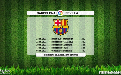 VIDEO trực tiếp bóng đá Barcelona vs Sevilla, La Liga. Xem SCTV 15 (2h ngày 30/9)