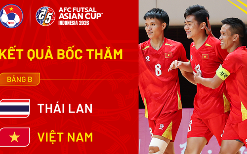 Việt Nam cùng bảng á quân Thái Lan tại giải vô địch futsal châu Á
