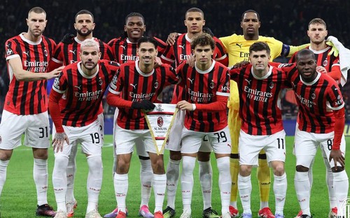 AC Milan là đội bóng đắt giá nhất bị loại ở Champions League 2024-25