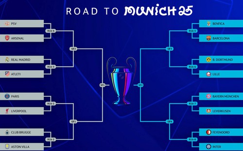 Tin Thể Thao 21/2: Những cuộc tái ngộ đầy ân oán tại vòng 1/8 Champions League