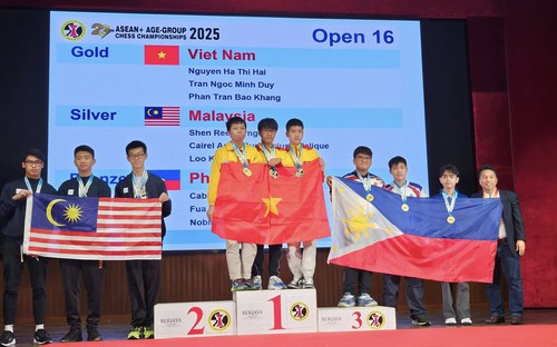 Cờ vua Việt Nam thống trị Giải vô địch nhóm tuổi Đông Nam Á 2025
