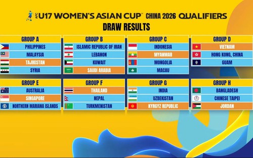 U17 nữ Việt Nam rơi vào bảng đấu nhẹ tại vòng loại U17 châu Á 2026