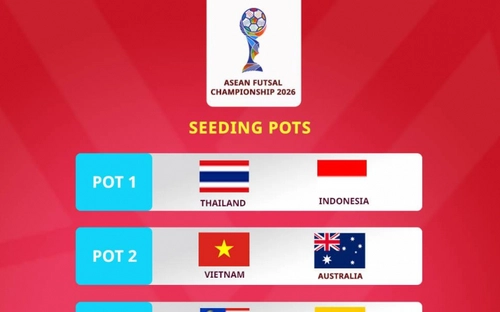 Đội tuyển futsal Việt Nam là hạt giống số 2 tại giải Đông Nam Á 