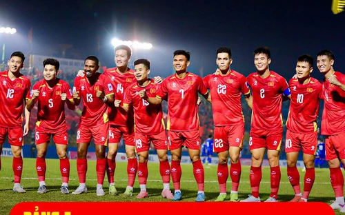 Đội tuyển Việt Nam chính thức giành vé dự VCK Asian Cup 2027