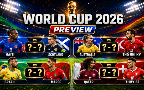 VIDEO Bản tin PREVIEW World Cup 2026 ngày 12/6: Nhận định, dự đoán tỷ số Haiti vs Scotland, Qatar vs Thụy Sỹ, Brazil vs Maroc, Úc vs Thổ Nhĩ Kỳ