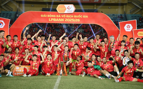 CLB Công an Hà Nội và tham vọng vươn ra châu lục 