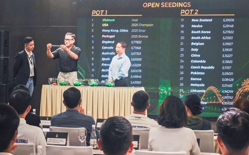 Lễ bốc thăm chia bảng Pickleball World Cup 2026 