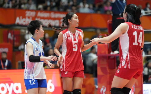 Nhật ký ASIAD 20 ngày 17/09: Bóng chuyền nữ Việt Nam sớm giành vé vào tứ kết