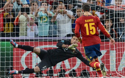 VIDEO: Ramos sút theo kiểu "Panenka" còn đẹp hơn Pirlo!