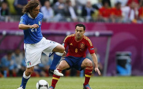 Các ngôi sao Tây Ban Nha quyết tâm “bắt chết” Pirlo