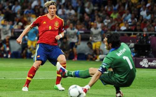 VIDEO: Pha lập công "siêu dự bị" Torres hạ gục Buffon