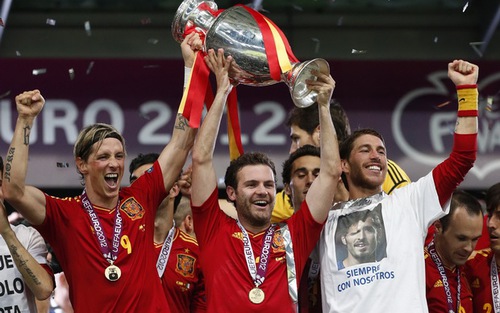Khi EURO 2012 không chỉ là bóng đá