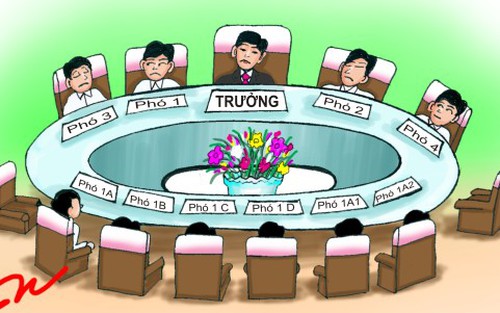 Bàn tròn - Tranh của HS Mai Sơn