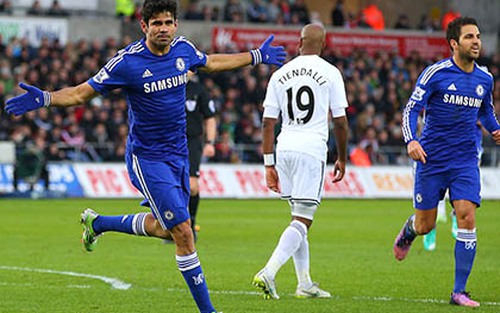 Có Costa, Mourinho không phải tiếc Bony