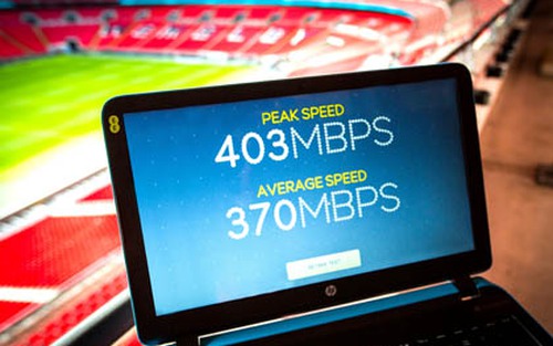 Sân Wembley được trang bị kết nối không dây siêu nhanh 400 Mbps