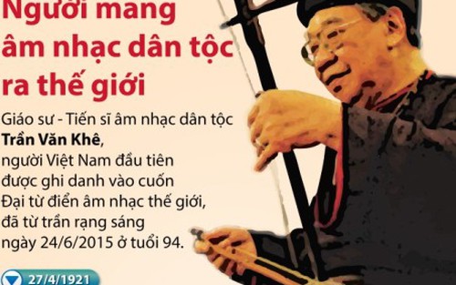 TIN ĐỒ HỌA: Người mang âm nhạc dân tộc ra thế giới