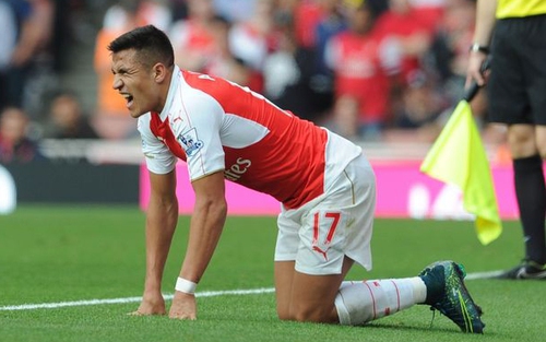 Sanchez chấn thương vẫn lên tuyển, Arsenal lại sống trong sợ hãi