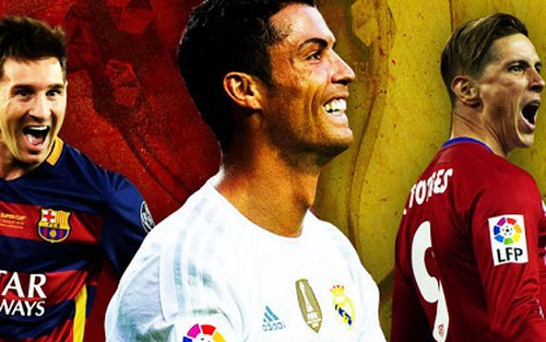 Champions League 2015 - 16: Kẻ 'độc tài' mang tên La Liga