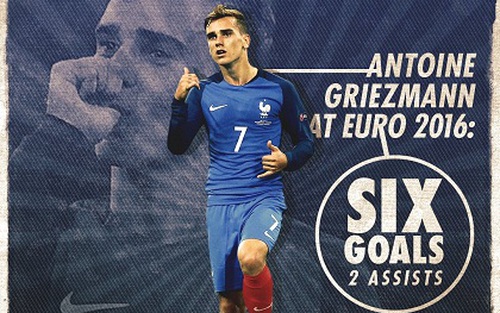 Vượt Zinedine Zidane, Antoine Griezmann phá kỉ lục tồn tại 30 năm ở các kì EURO