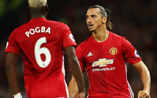 Cộng đồng mạng đánh giá bảng đấu Europa League của Man United còn khó hơn Champions League