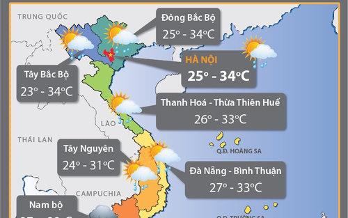 Thời tiết 21/10: Nhiều nơi có khả năng xảy ra tố lốc và gió giật mạnh