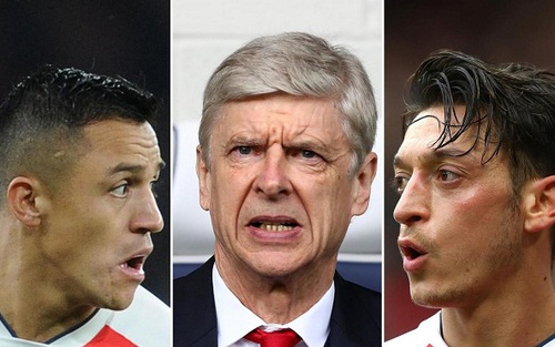 Lịch sử chỉ ra rằng Wenger rồi sẽ bán Sanchez lẫn Oezil