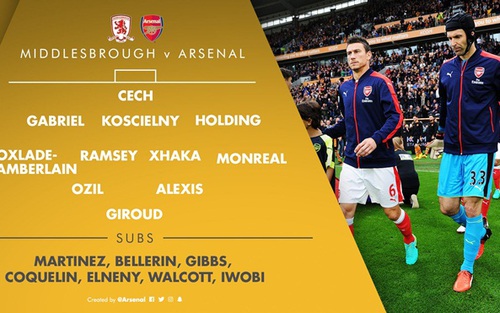 Wenger sao chép ‘bí kíp’ của Conte, bị chế nhạo thậm tệ