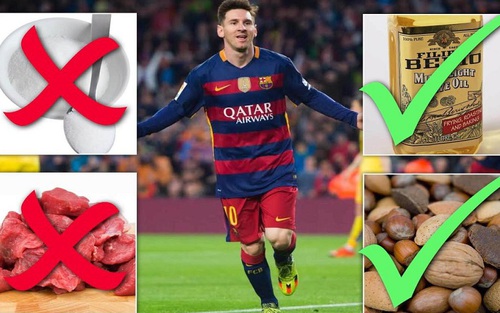 Soi bữa ăn giúp các cầu thủ thi đấu tốt hơn tại World Cup 2022: Không chỉ là dinh dưỡng, thức ăn còn là gia vị của đoàn kết 