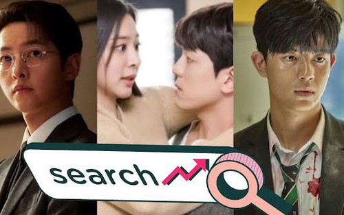 Top 10 K-Drama được tìm kiếm nhiều nhất trên Google năm 2022