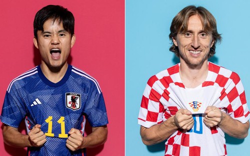 Máy tính dự đoán tỷ số Nhật Bản vs Croatia (Hiệp 2)
