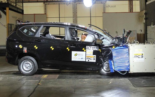 Những pha đâm va cực mạnh cho thấy Hyundai Stargazer có độ an toàn thua Veloz, ngang Xpander