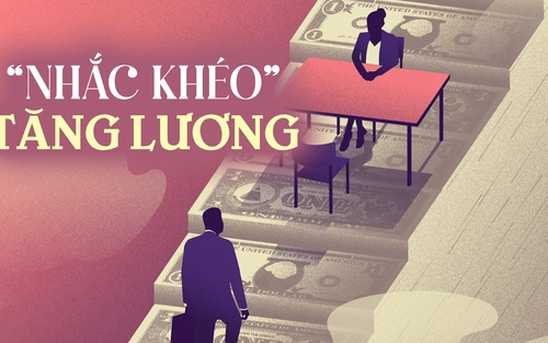 Đầu năm nhắc sếp tăng lương, người EQ cao khôn khéo dùng cách này: Hữu hiệu hơn mọi lời nói